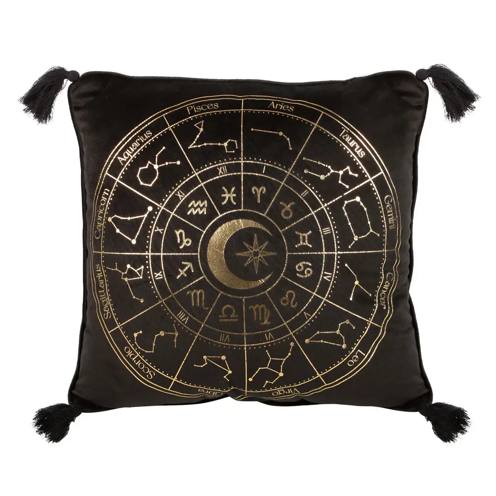 Astrologisch Wielkussen