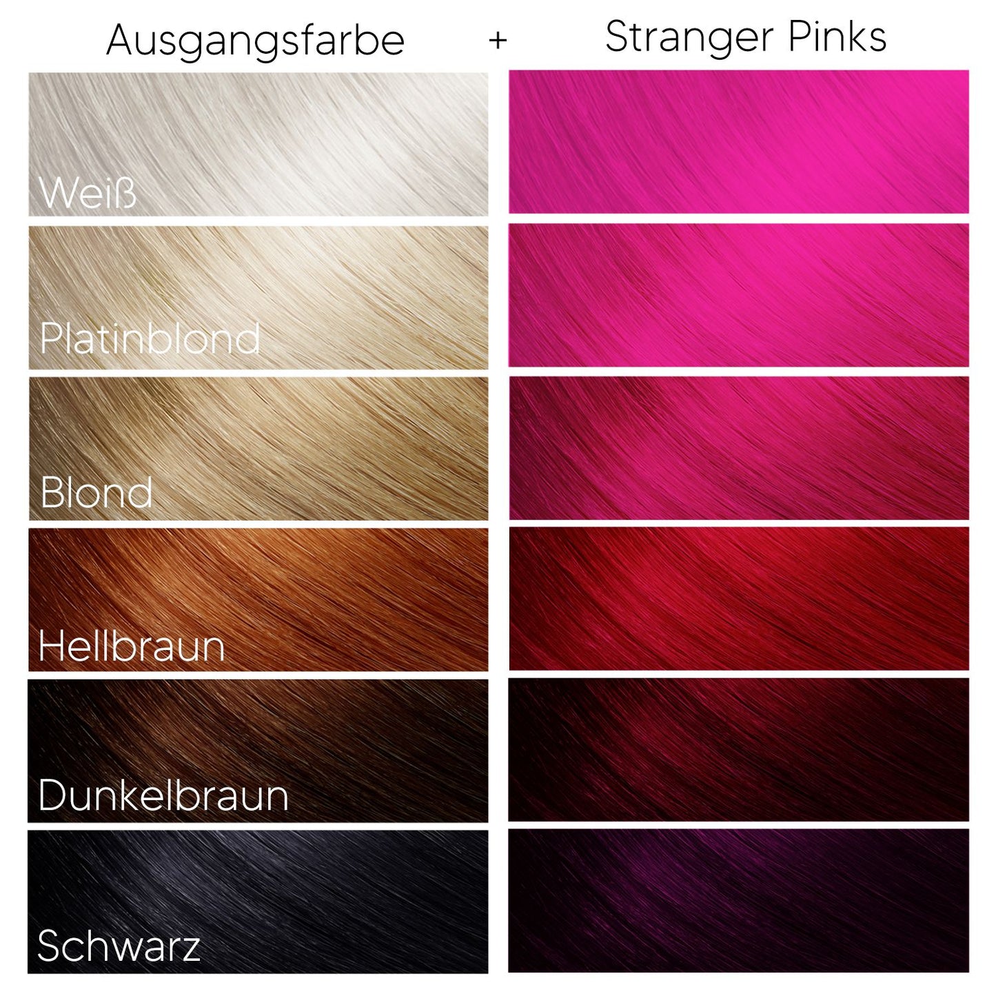 Headshot: Color Mask - Stranger Pinks - 200ml