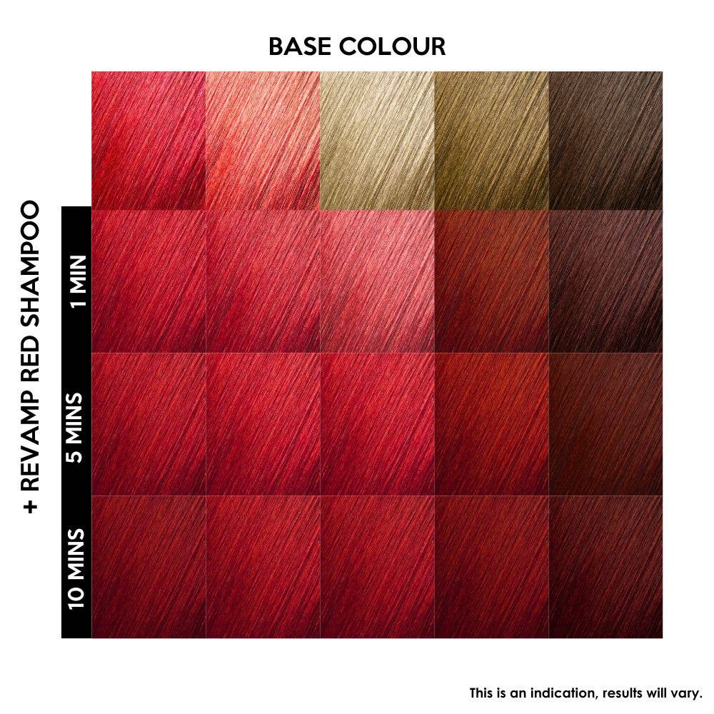 Revamp Rode Kleur Shampoo