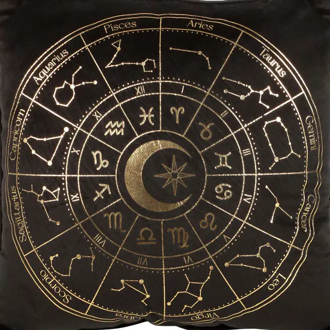 Astrologisch Wielkussen