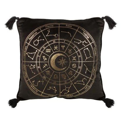 Astrologisch Wielkussen