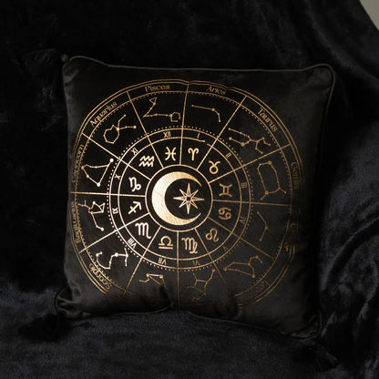 Astrologisch Wielkussen