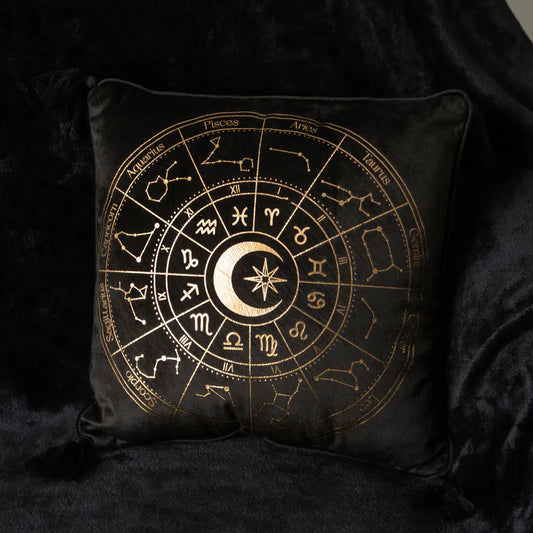 Astrologisch Wielkussen
