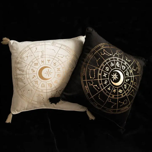 Astrologisch Wielkussen