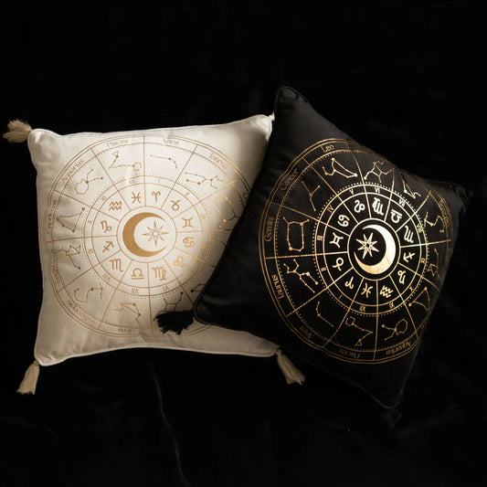 Astrologisch Wielkussen