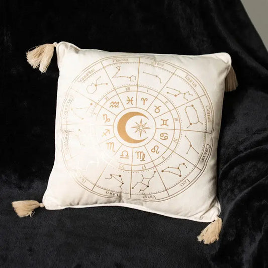 Astrologisch Wielkussen